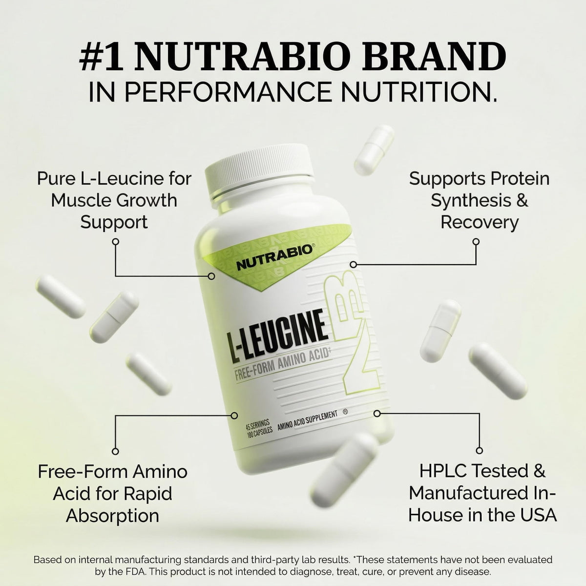 NutraBio L-Leucine Supplement - Optimal Amino Acid for Muscle Growth & Recovery - Naturally Fermented Free Form Leucine Amino Acids Supplement- Vegan, Non-GMO, Gluten Free - 400mg, 180 Capsules
