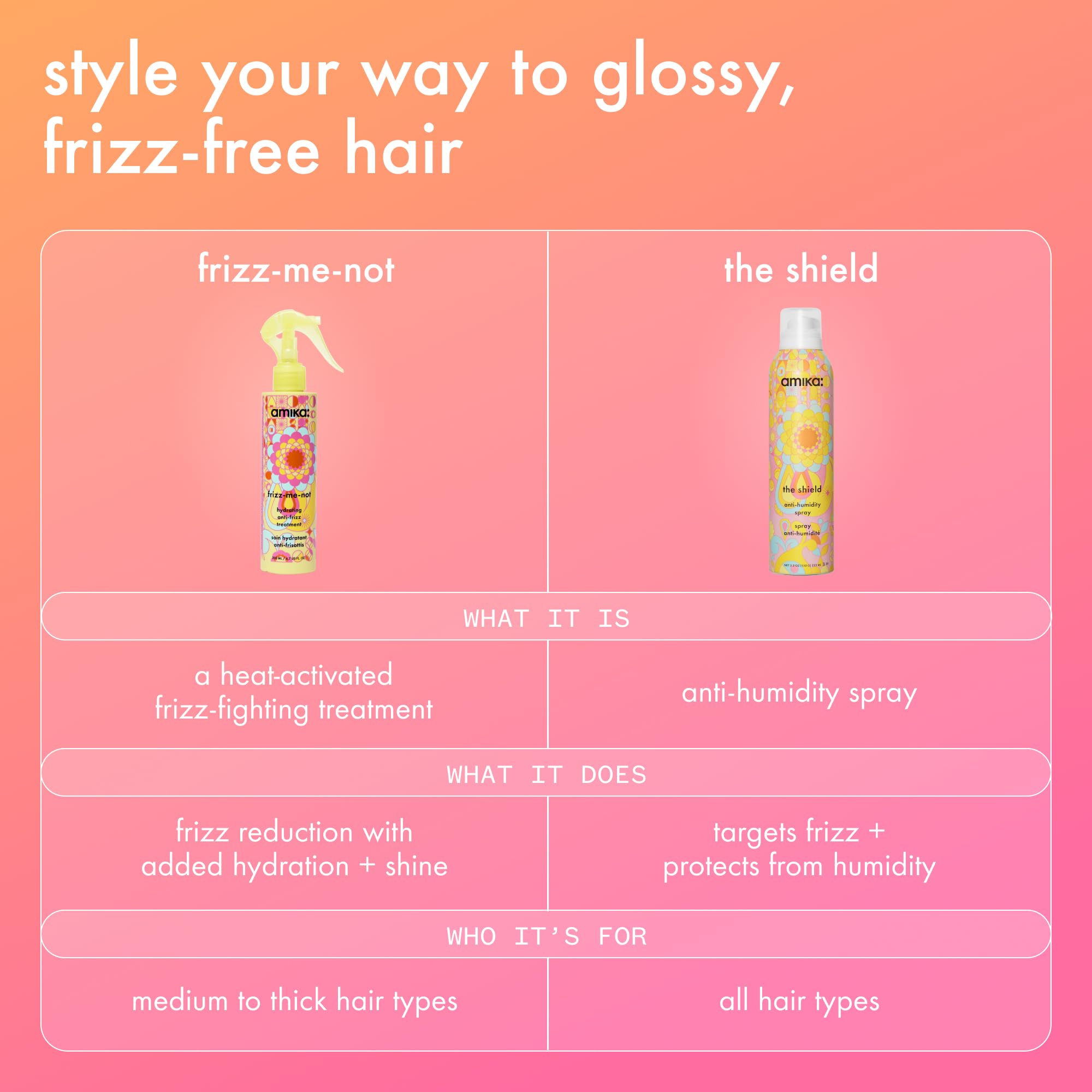 amika frizz-me-not hydrating anti-frizz treatment | lightweight hydrating spray for medium to thick coarse hair types 2a-4c, humidity + heat protection, smooth frizz for up to 3 days
