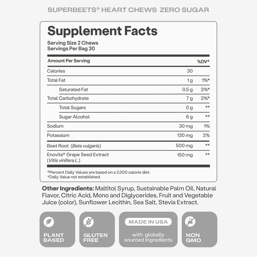 HumanN SuperBeets Heart Chews Zero Sugar, Pomegranate Berry Flavor, 180 Ct | Blood Pressure Support, Nitric Oxide Support, Heart Health & Energy, Non-GMO Beet Root Powder, Grape Seed Extract, Once Daily