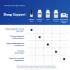 Pure Encapsulations Melatonin Liquid, 1 fl. oz.