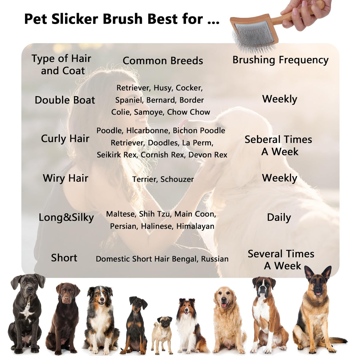 Slicker Brush for Long Haired Dogs, Wooden Ergonomic Handle
