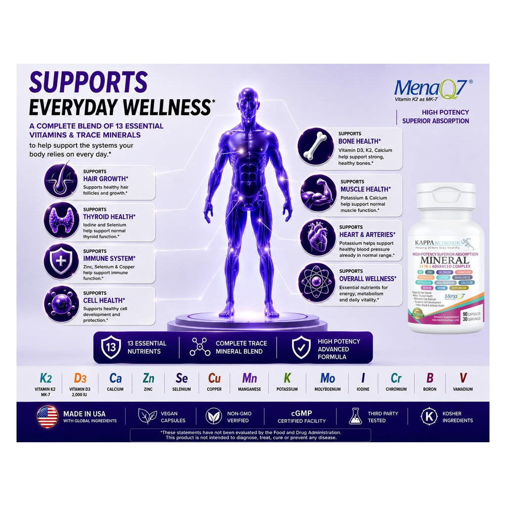 KAPPA NUTRITION Mineral 13 in 1 Advanced Complex with Albion® Chelated Minerals & MenaQ7® MK-7 Vitamin K2 | Calcium, Zinc, Selenium, Chromium, Iodine & Trace Minerals | 90 Vegan Capsules