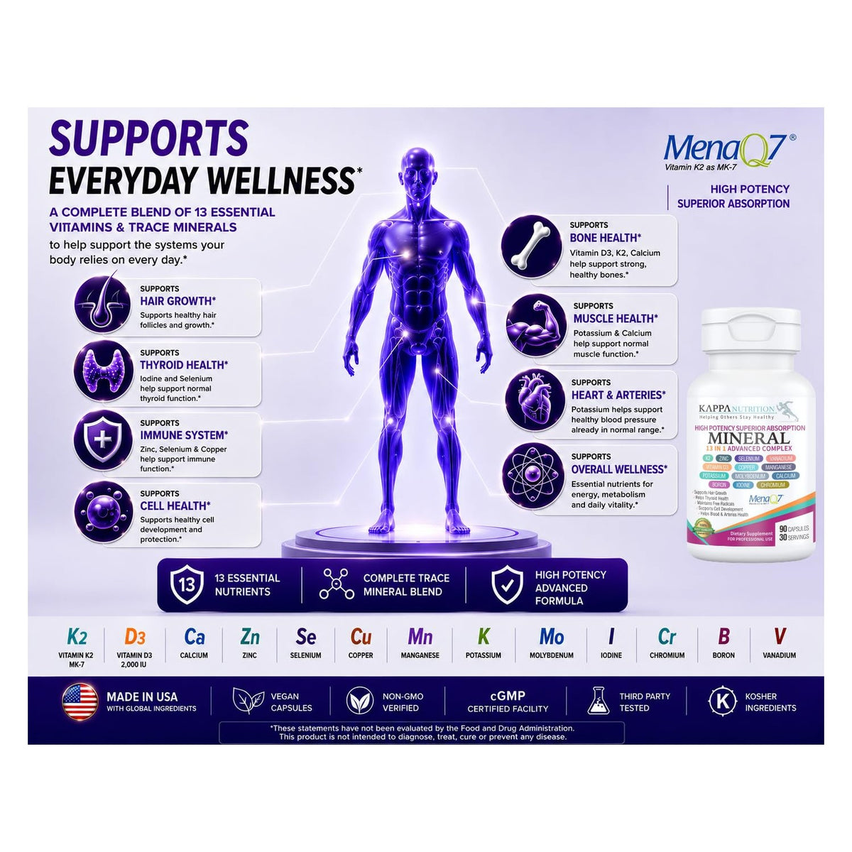 KAPPA NUTRITION Mineral 13 in 1 Advanced Complex with Albion® Chelated Minerals & MenaQ7® MK-7 Vitamin K2 | Calcium, Zinc, Selenium, Chromium, Iodine & Trace Minerals | 90 Vegan Capsules