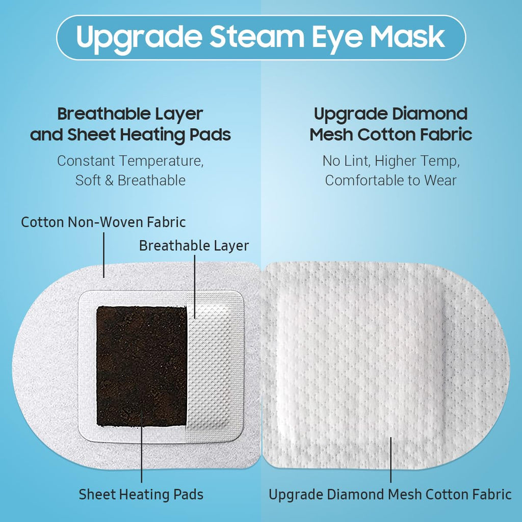 20 Packs Steam Eye Mask, Heated Eye Mask Warm Compress for Eyes, Disposable Self Heating Steam Mask for Home, Sleep, Spa, Travel Essentials & Relaxation Gifts for Women (Jasmine)