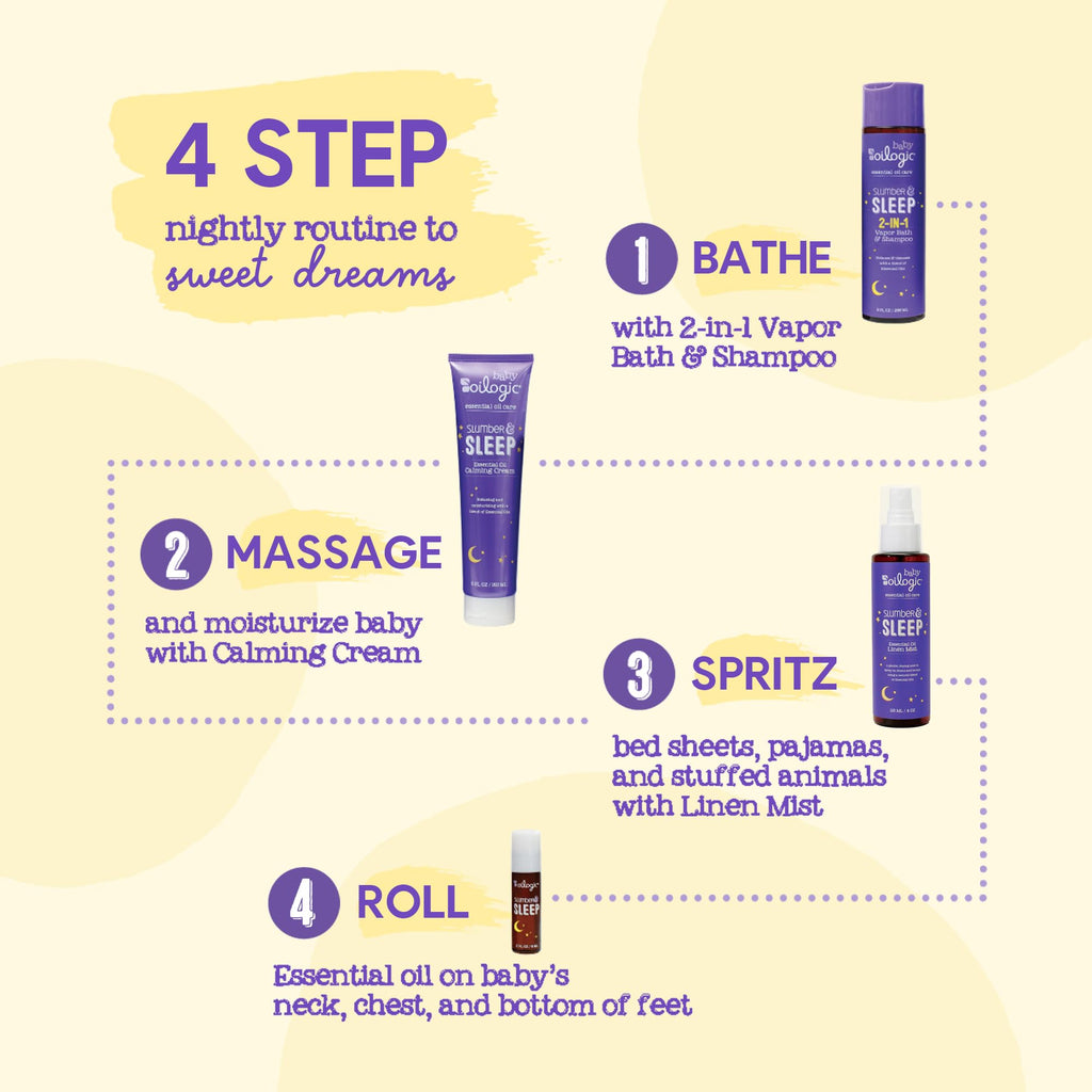 Oilogic Slumber & Sleep Essential Oil Baby Lotion - Baby Care Products