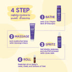 Oilogic Slumber & Sleep Essential Oil Baby Lotion - Baby Care Products