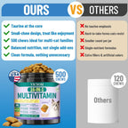 VICSOM Taurine for Cats Vitamins Treats, 16 in 1 Cat Multivitamin 500 Ct