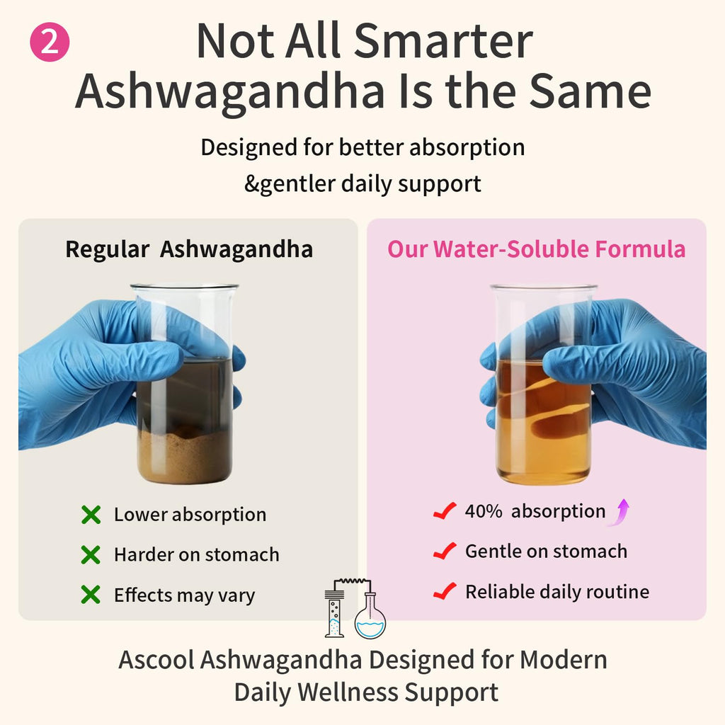 Ashwagandha Gummies for Calm &Stress Relief | With Magnesium + Vitamin D, Sugar-Free ，90 Count, Vegan, Daily Ashwa Supplements