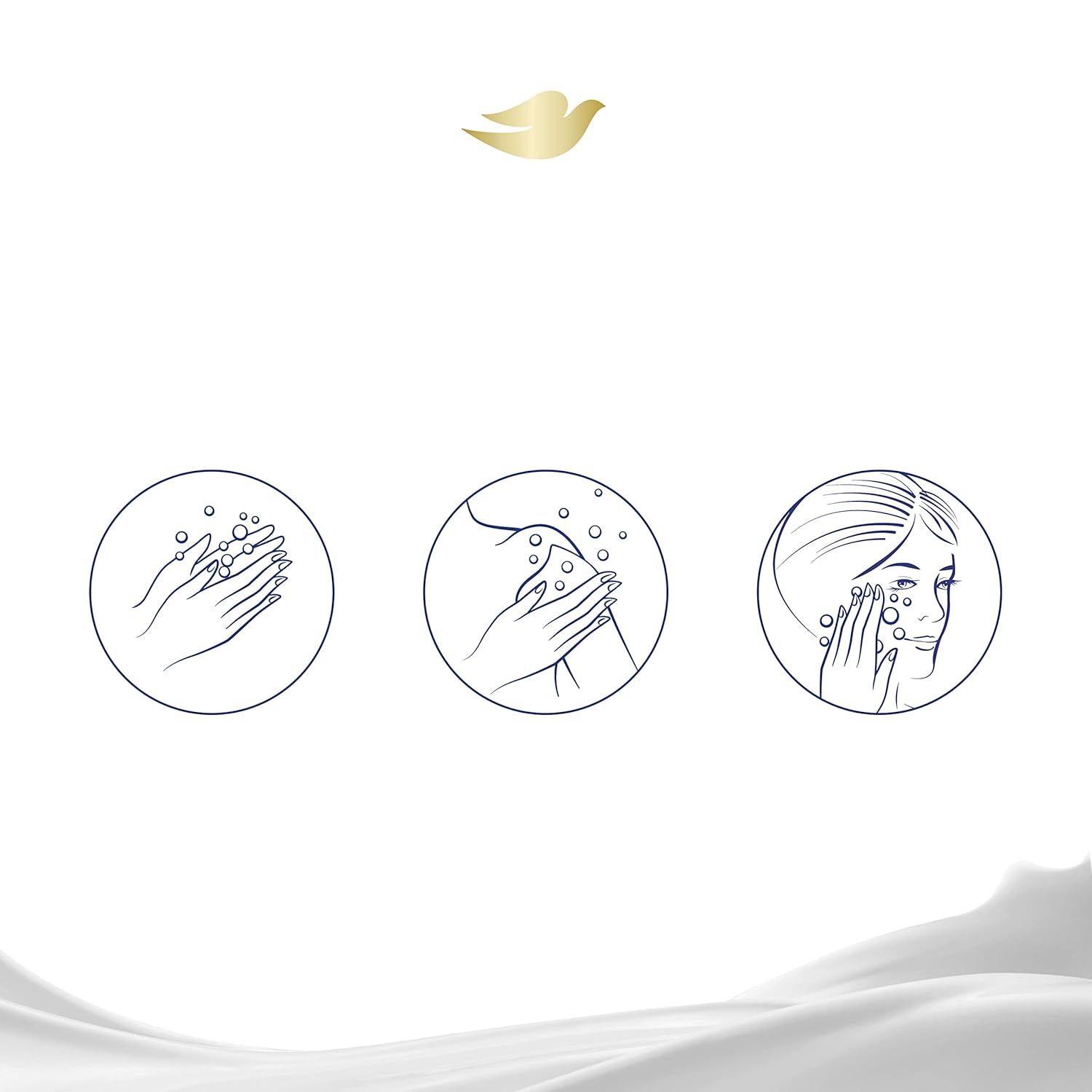 Buy now Dove Beauty Bar Gentle Skin Cleanser Moisturizing, 3.75 oz, 6 Bars at indiglob india