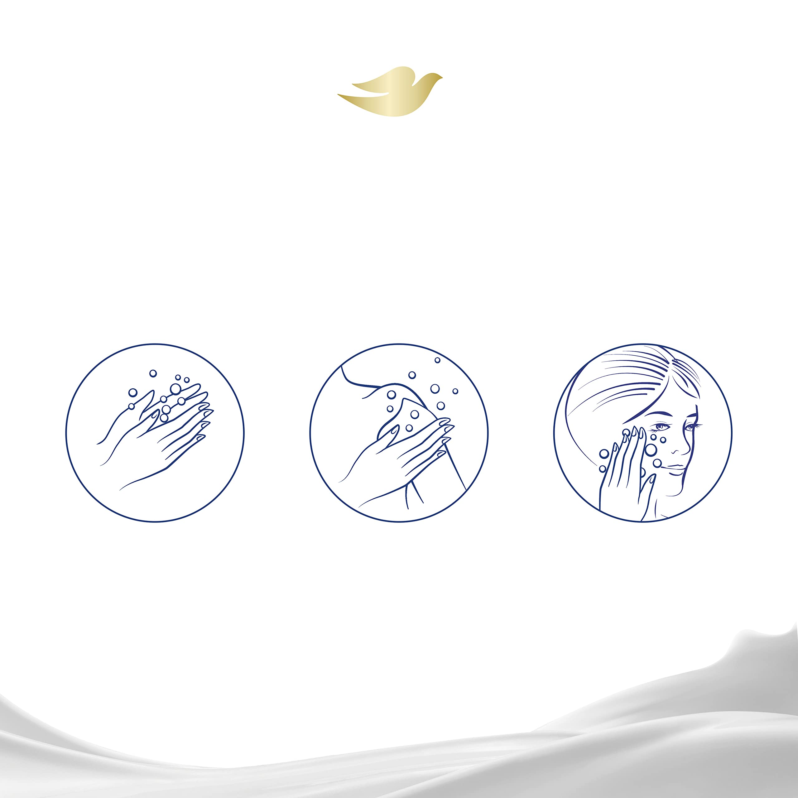 Buy now Dove Beauty Bar Gentle Skin Cleanser Moisturizing For Gentle Soft Skin Care Shea Butter More Moisturizing Than Bar Soap 3.75 oz 14 Bars at indiglob india