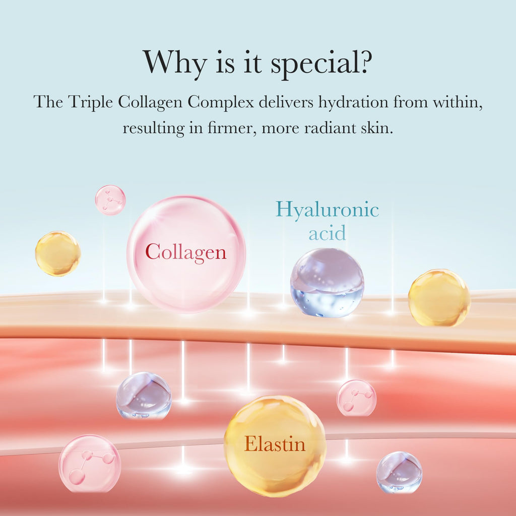 medicube Triple Collagen Cream for Hydrating & Firming | Moisturizer with Hyaluronic Acid, Premium Elastin, Shea Butter - Wrinkle Care & Boosts Elasticity, Korean Skincare, 1.69 oz