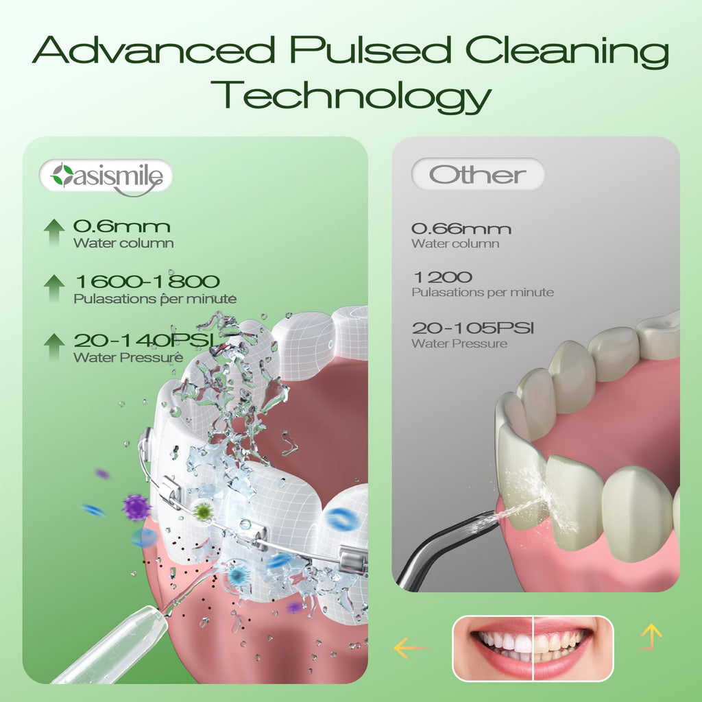 Water Flosser for Teeth, 350ML Cordless Oral Irrigator, Black