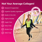 Collagen Peptides Powder, FORTIBONE®, Hydrolyzed, Gluten Free, 30 Servings | Bone Builder Hydrolyzed Collagen Powder For Women And Men, Dairy Free, Unflavored For Coffee, Smoothies Or Water Daily