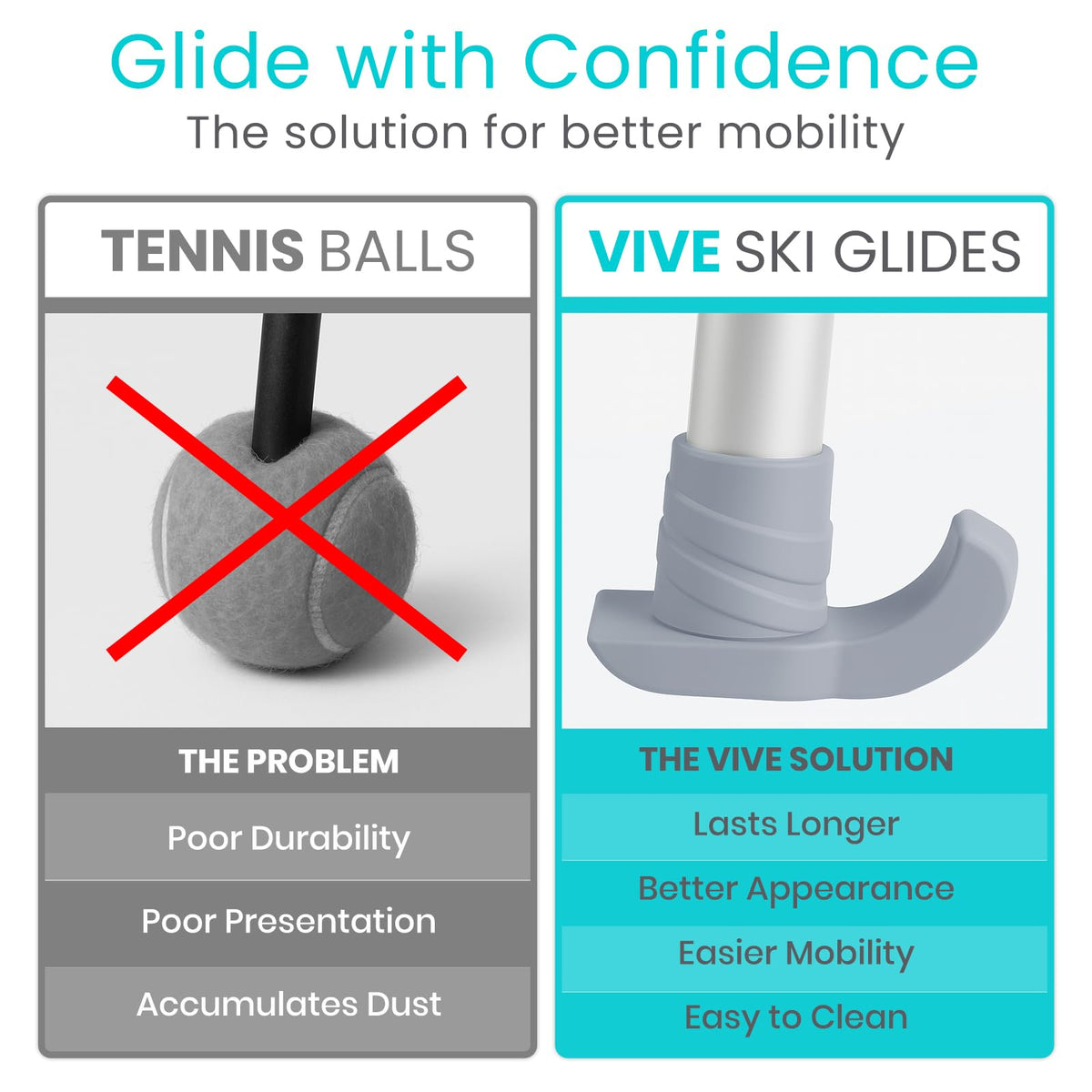 Vive Walker Ski Glides and Covers (4 Pack) - Skid Caps, Senior Accessories