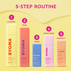 BYOMA Creamy Jelly Cleanser | Hydrating Face Wash with Ceramides, Soothing Formula, No Oily Residue, Fragrance Free, for All Skin Types