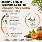 Cold Pressed Pumpkin Seed Oil with Saw Palmetto Capsules for Hair Support