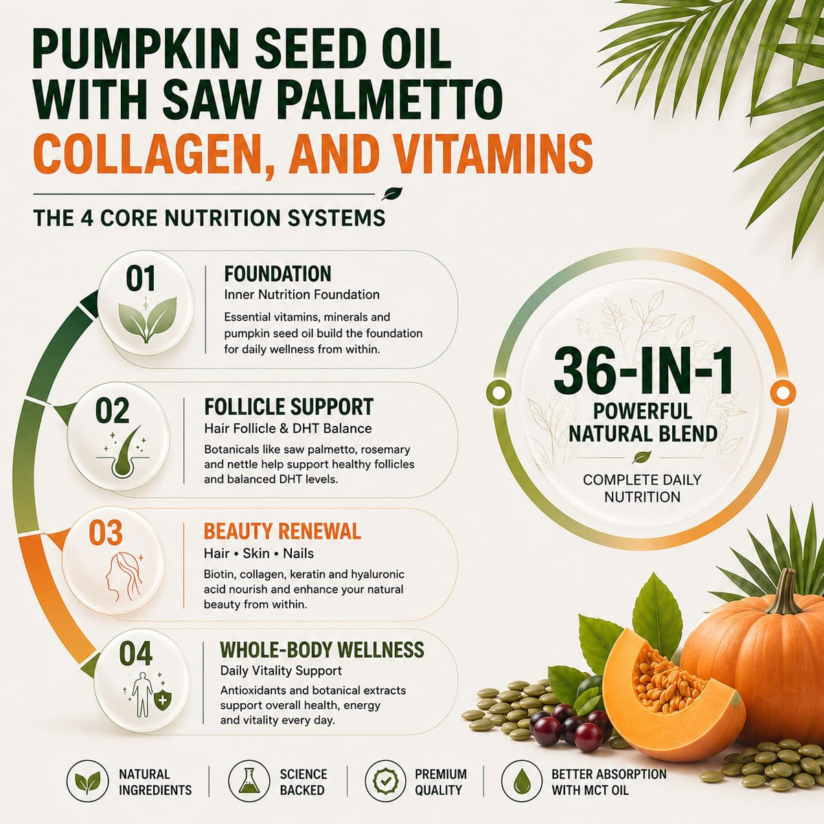 Cold Pressed Pumpkin Seed Oil with Saw Palmetto Capsules for Hair Support
