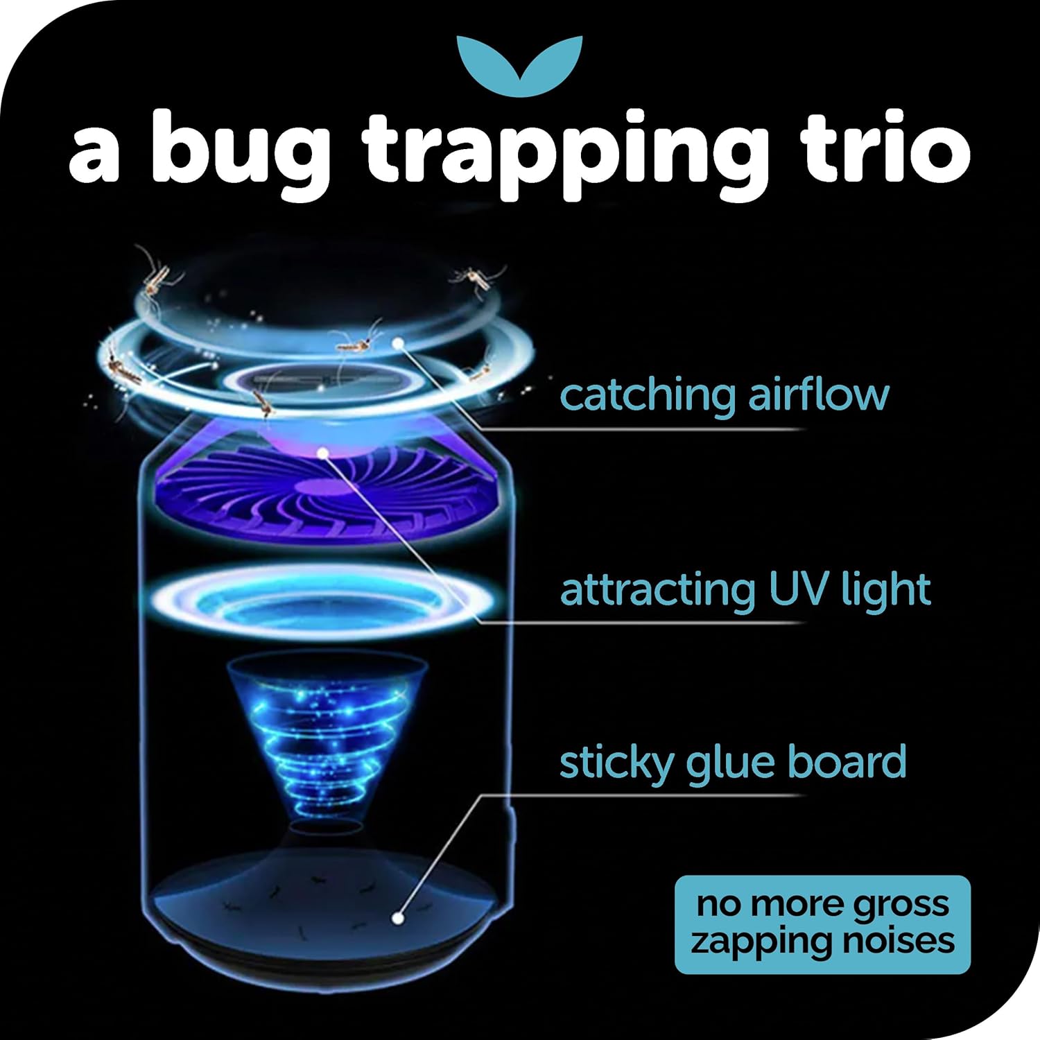 Buy now Katchy Indoor Insect Trap - Catcher & Killer for Mosquitos, Gnats, Moths, Fruit Flies - Non-Zapper Traps for Inside Your Home - Catch Insects Indoors with Suction, Bug Light & Sticky Glue (White) at indiglob india