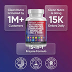 Clean Nutraceuticals Nattokinase 5000 FU Serrapeptase 120000 SPU Lumbrokinase Enzyme Supplement with Bromelain Papain Papaya Enzymes Rutin Extract Amla Magnesium Vitamin B6 & VIT C Capsules