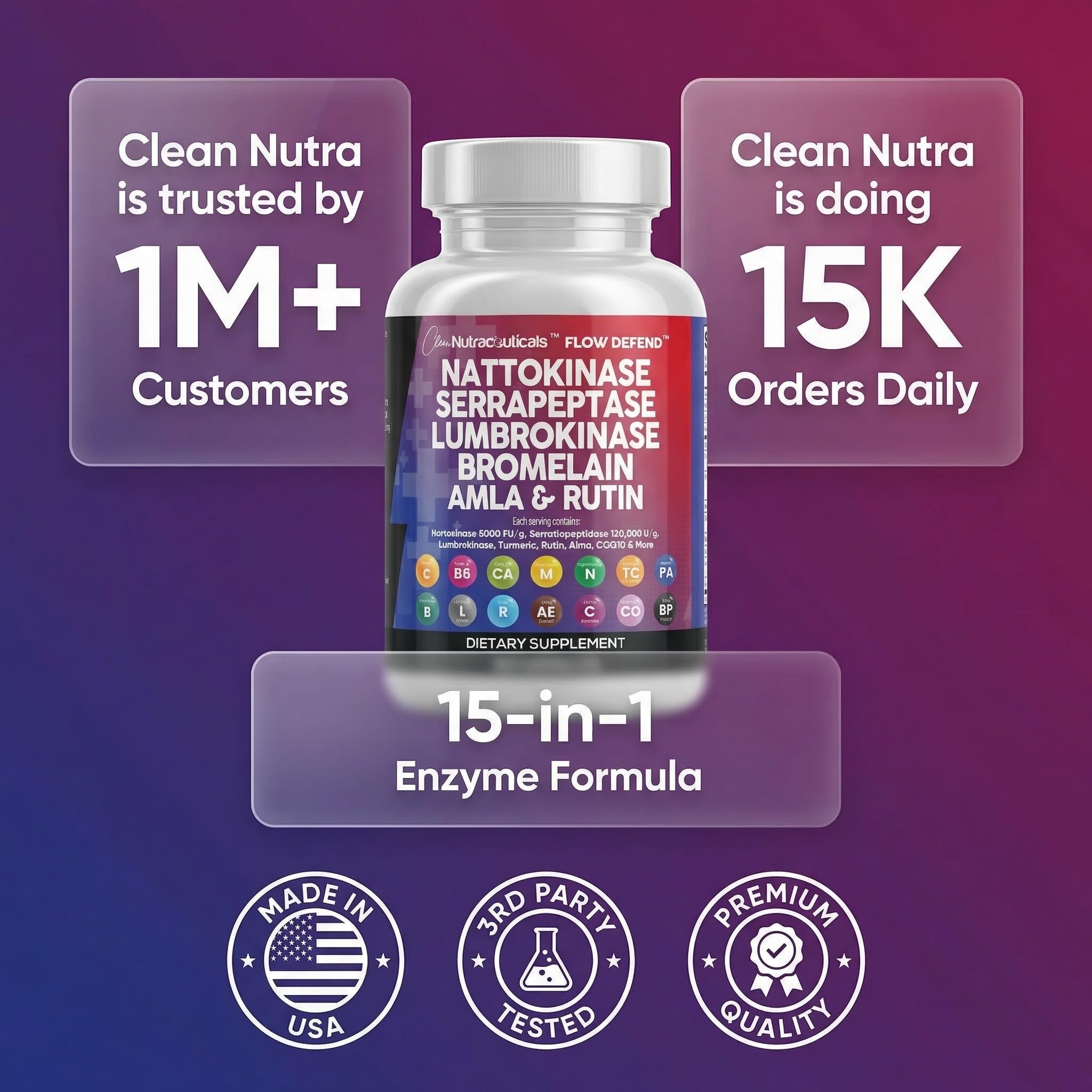 Clean Nutraceuticals Nattokinase 5000 FU Serrapeptase 120000 SPU Lumbrokinase Enzyme Supplement with Bromelain Papain Papaya Enzymes Rutin Extract Amla Magnesium Vitamin B6 & VIT C Capsules