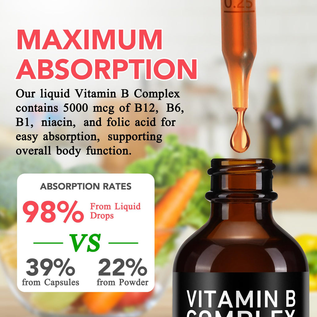 2 Packs Vitamin B12 Complex Drops 5000mcg, 80-Day Supply, Sugar/Gluten Free