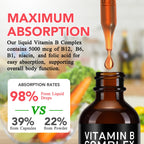 2 Packs Vitamin B12 Complex Drops 5000mcg, 80-Day Supply, Sugar/Gluten Free