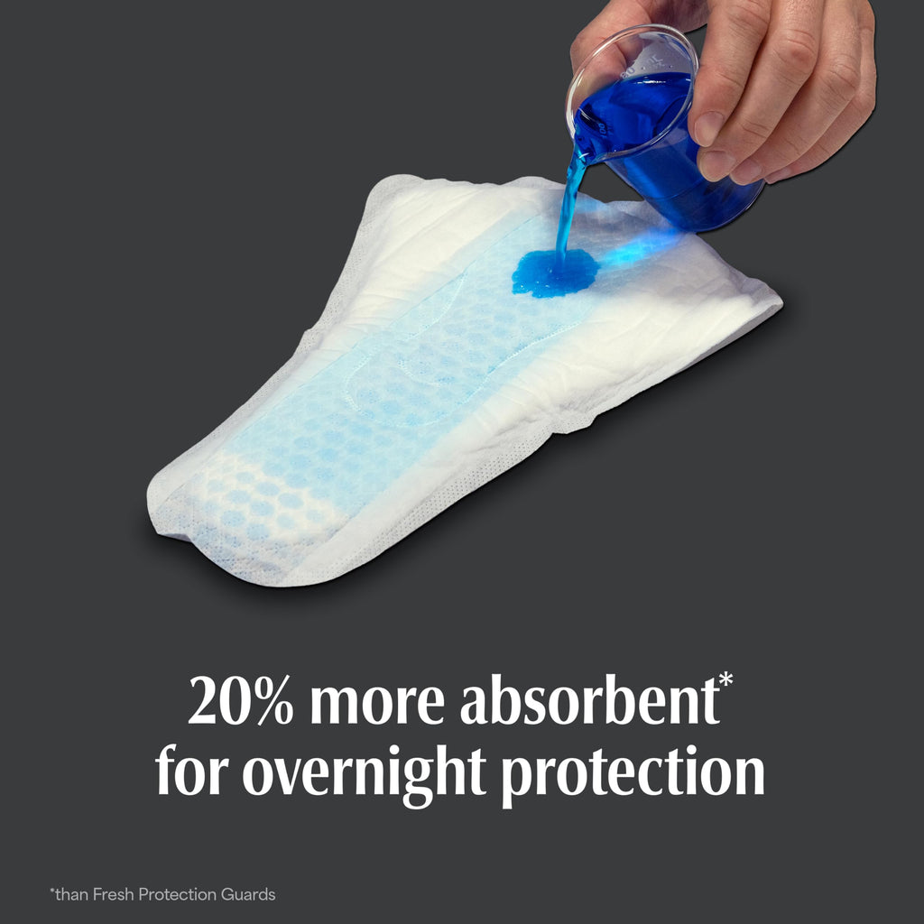 Depend Guards Incontinence Pads for Men, Overnight Absorbency, 42 Count