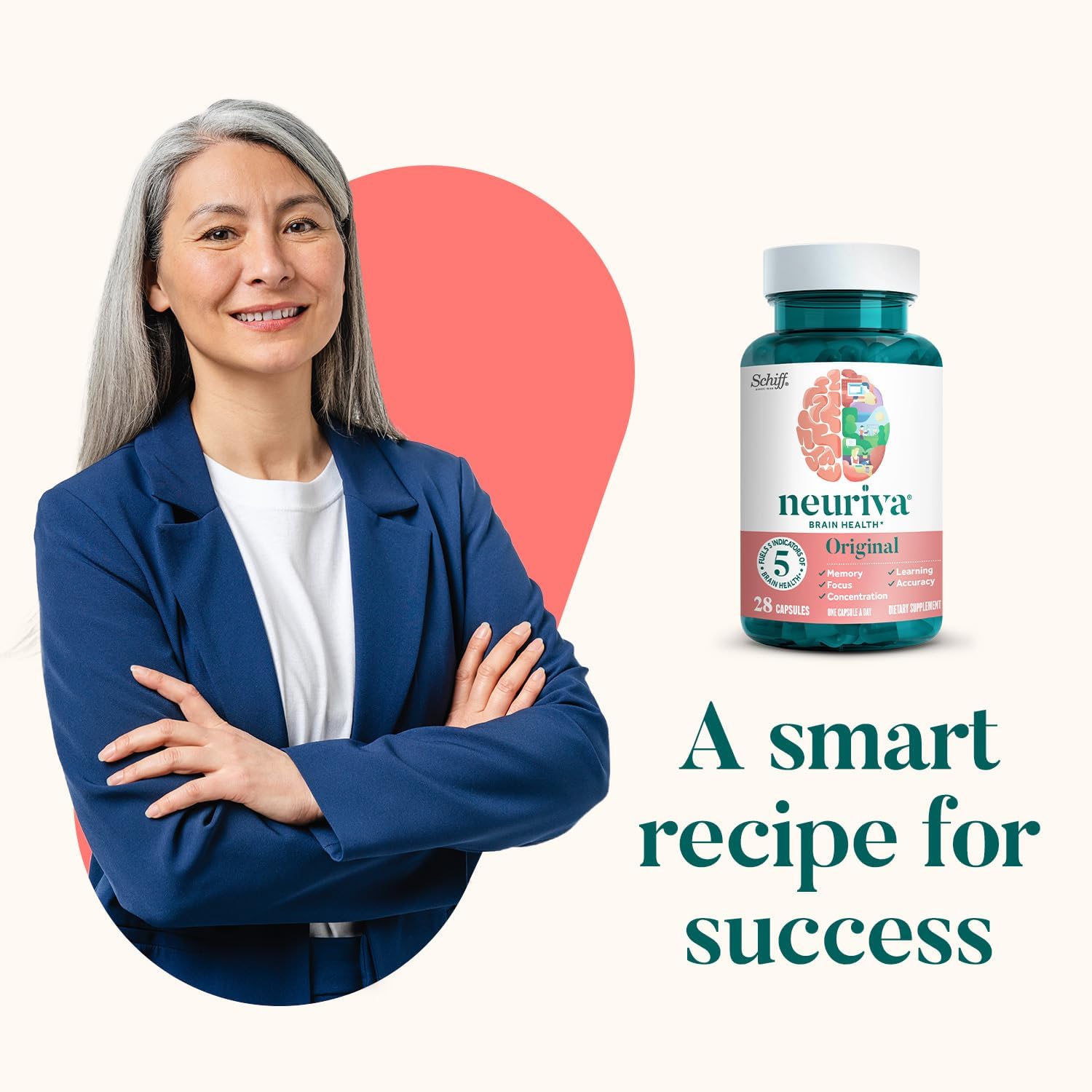 Buy now NEURIVA Original Decaffeinated Clinically Tested Nootropic Brain Supplement for Memory, Focus & Concentration, NeuroFactor & Phosphatidylserine, 28ct Capsules at indiglob india