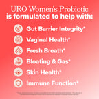 URO Women’s Probiotic – Vaginal, Gut & Skin – 20B+ CFUs – 30-Day Supply