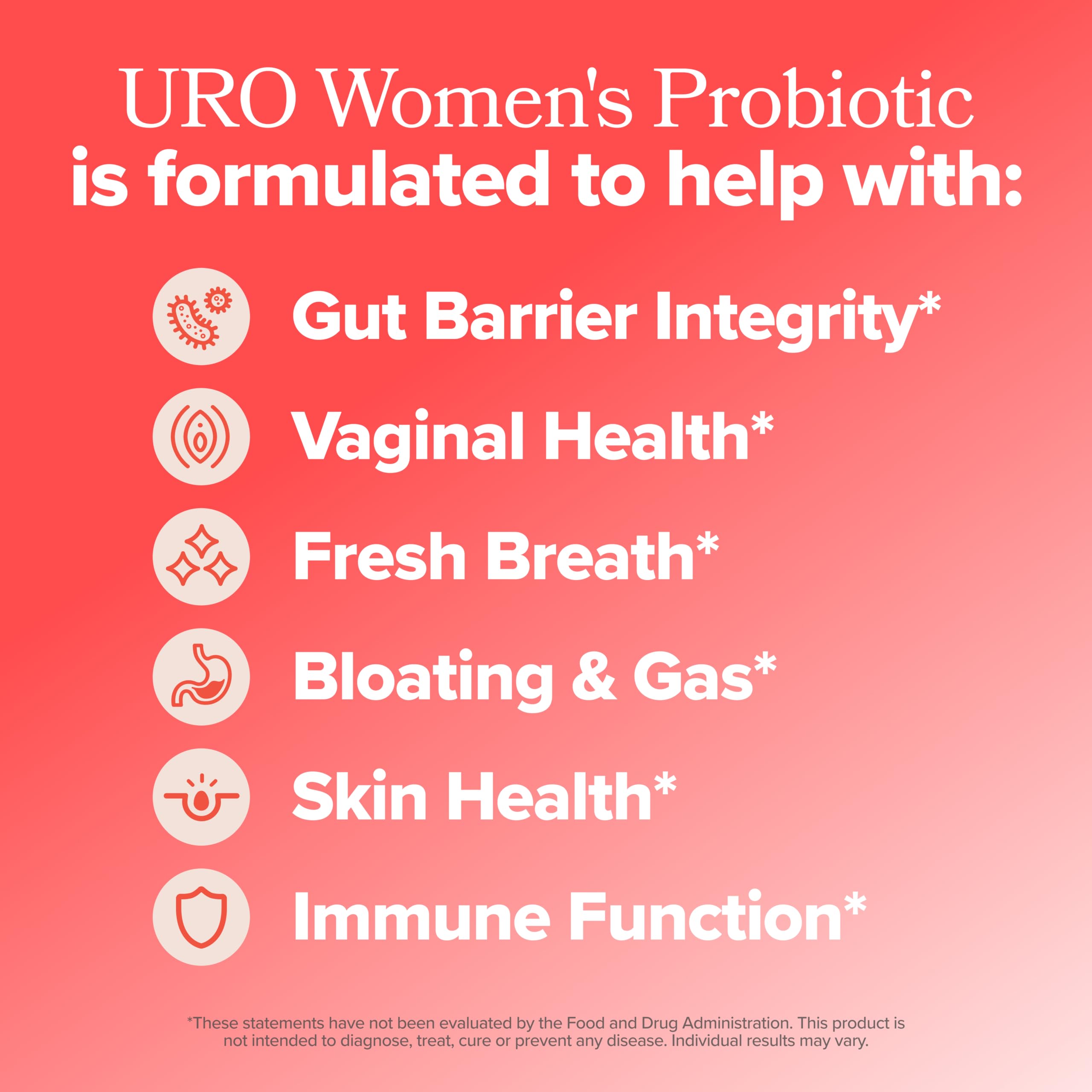 URO Women’s Probiotic – Vaginal, Gut & Skin – 20B+ CFUs – 30-Day Supply