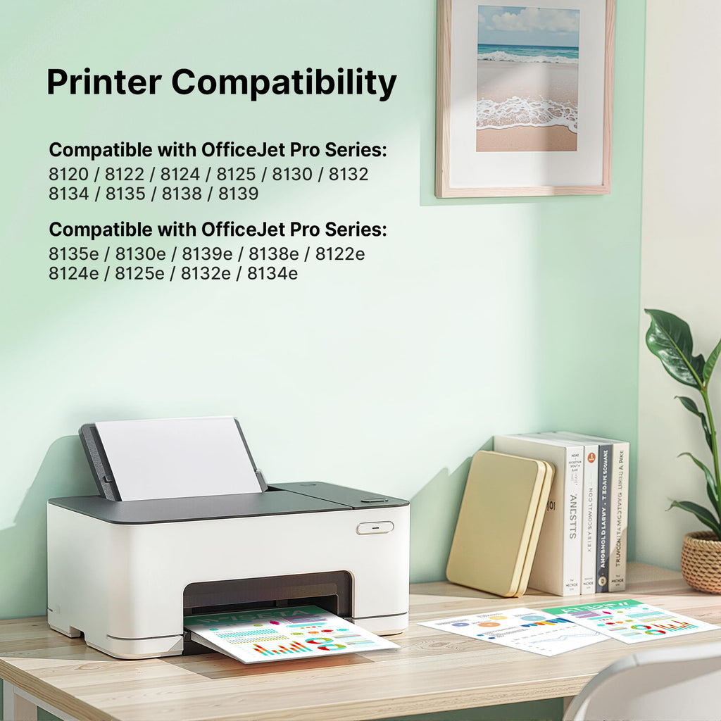923XL 923 Ink Cartridges Combo Pack: Replacement for HP 923 Ink Cartridges
