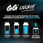 Gamer Supps GG Energy - Blo'hole Blast by Shylily (100 Servings) - Keto Friendly Gaming Energy and Nootropic Blend, Sugar Free + Caffeine + Vitamins + Immune Support, Powder Drink