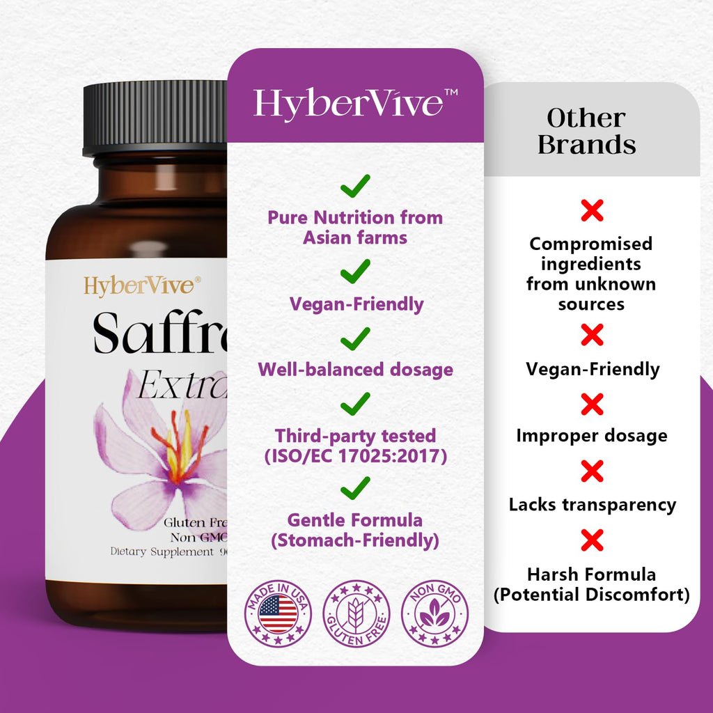 Saffron Supplements 88.5MG with 100% Pure Ingredients, Mood Energy Support