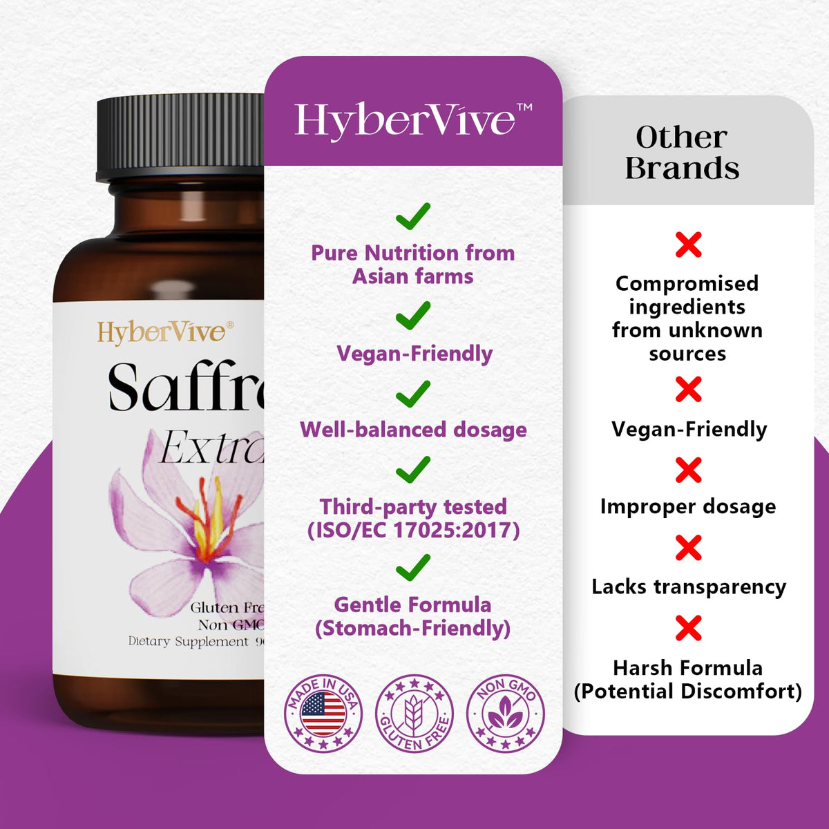 Saffron Supplements 88.5MG with 100% Pure Ingredients, Mood Energy Support