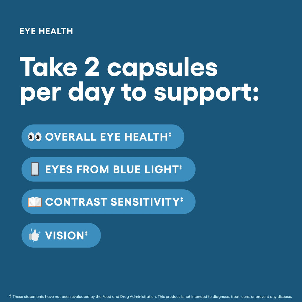 Physician's Choice Eye Health - Lutein, Zeaxanthin & Bilberry Extract - Supports Eye Strain, Dry Eyes, and Vision Health - 2 Award-Winning Clinically Proven Eye Vitamin Ingredients - Carotenoid Blend
