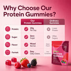 OAKA Protein Gummies, 20g Protein per Day, Zero Sugar, 60 Gummies