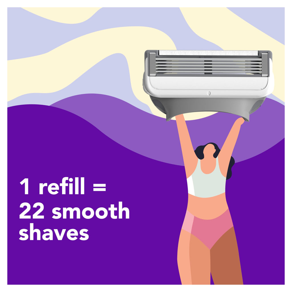 joy Razors for Women, 1 Handle, 4 Razor Blade Refills, Lavender, Lubrastrip to Help Avoid Skin Irritation