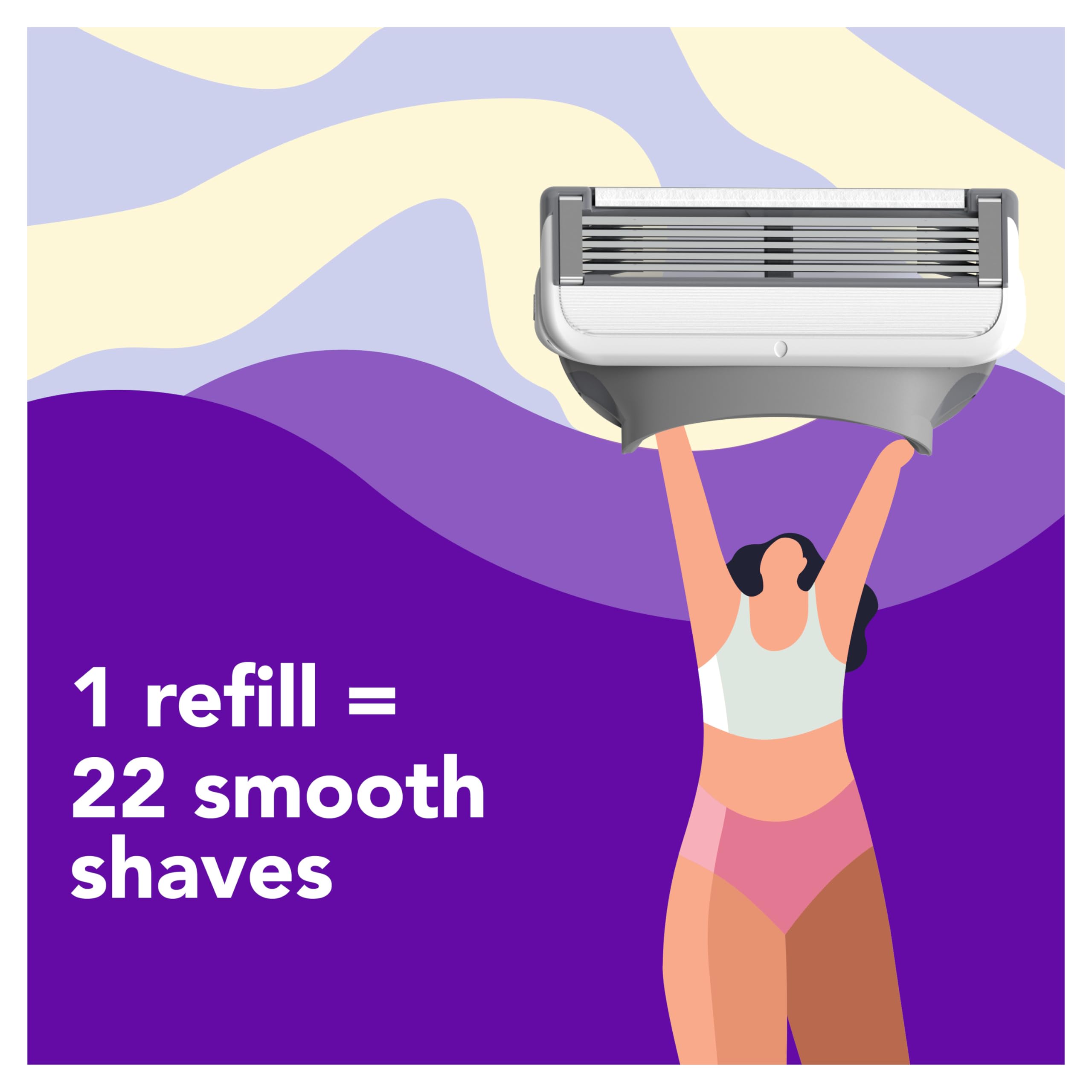 joy Razors for Women, 1 Handle, 4 Razor Blade Refills, Lavender, Lubrastrip to Help Avoid Skin Irritation
