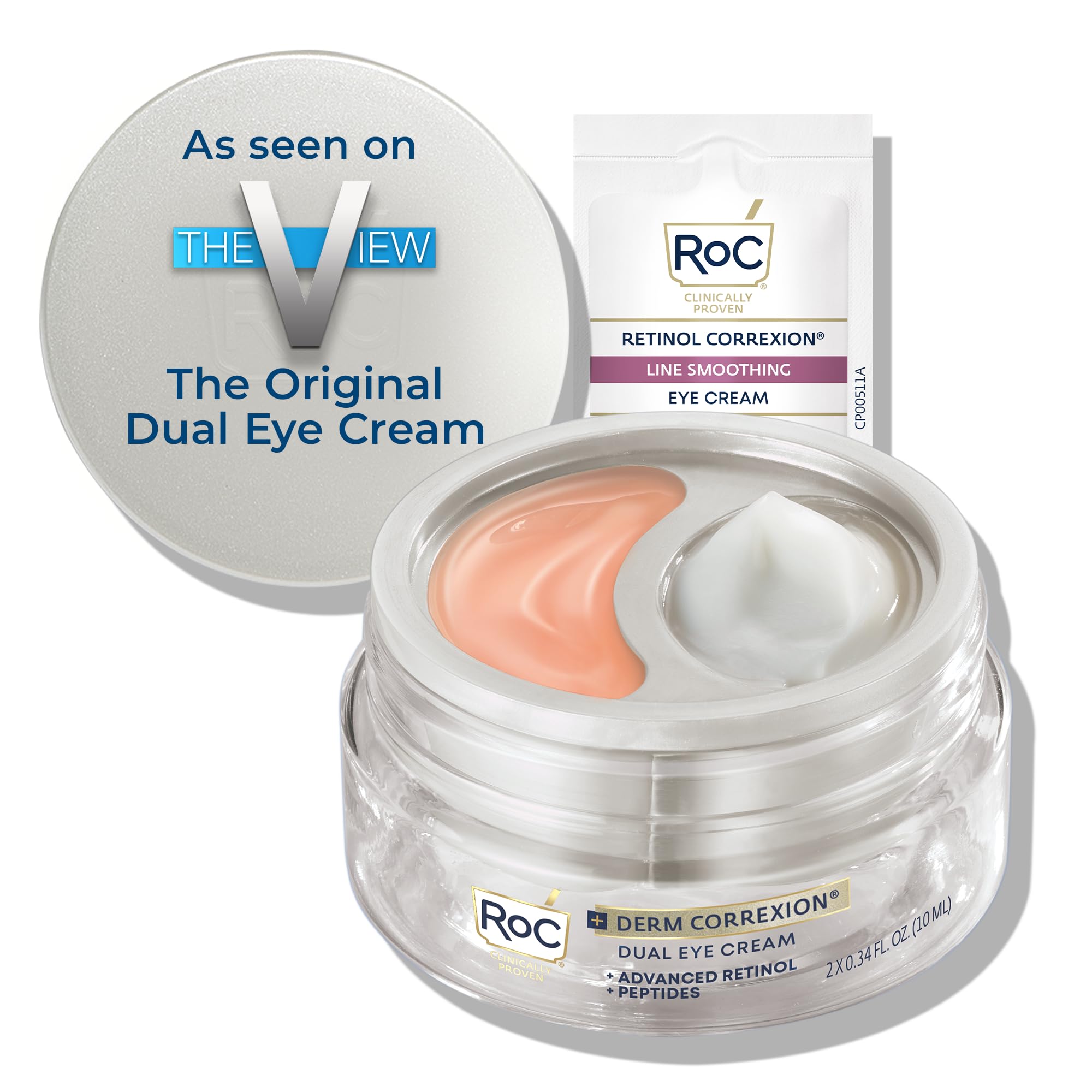 RoC Derm Correxion Dual Eye Cream, Retinol + Peptides for Puffy Eyes 0.68oz | 2 in 1 Eye Treatment developed with dermatologists. Lift upper eye with lifting gel and smooth lower eye with smoothing cream