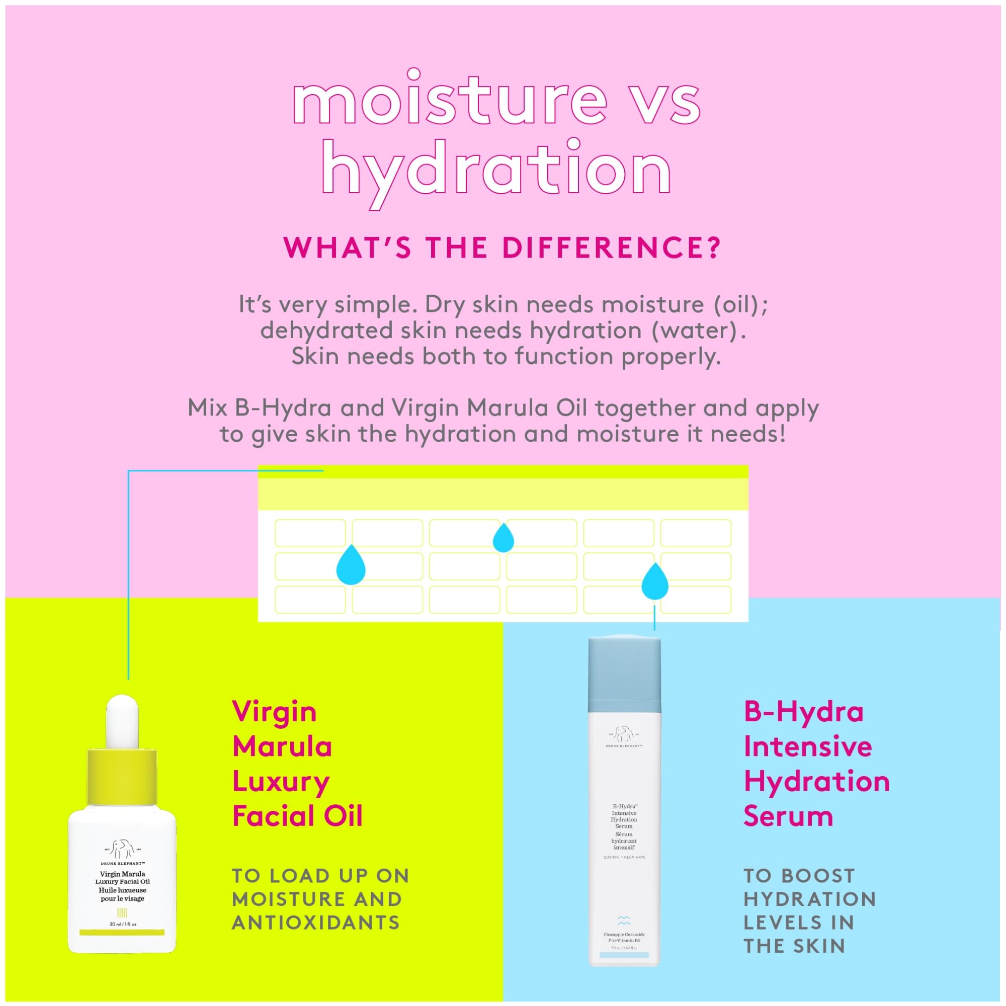 Buy now Drunk Elephant B-Hydra Hydration Serum - 50 ml/1.69 fl oz - Hydrating Vitamin B Serum - Clean Clinical Skincare - Cruelty-Free - Dermatologist-Tested - Free of Essential Oils, Silicones, and Fragrance at indiglob india