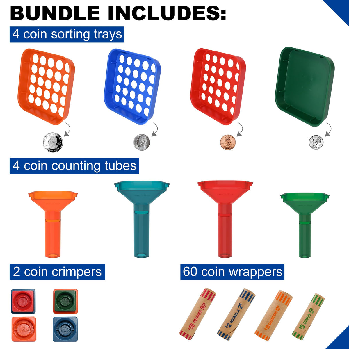 ESSENTIAL Coin Sorter Trays & Coin Counter Tubes