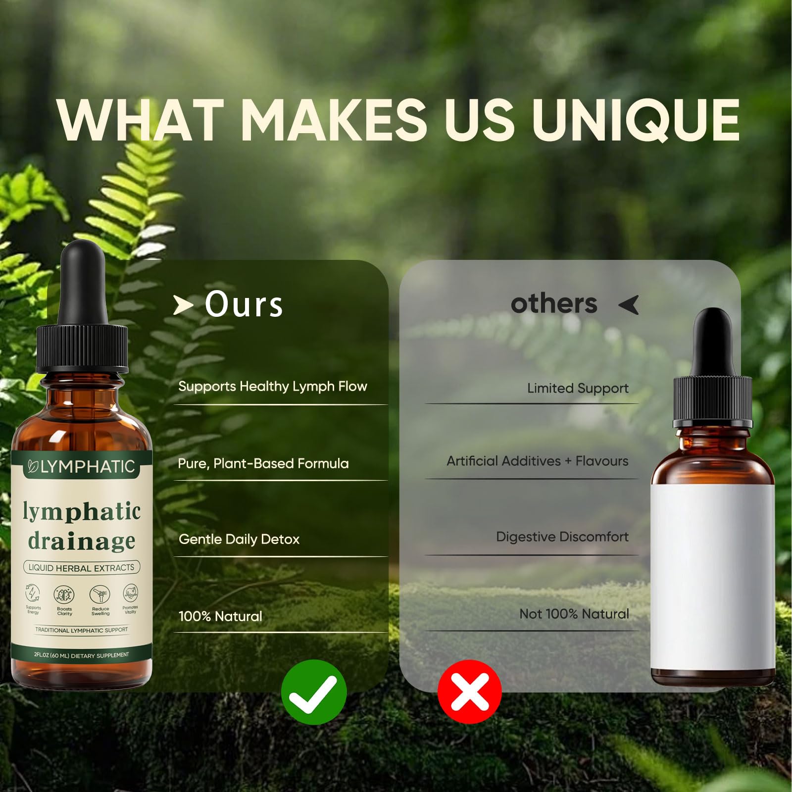 Lymphatic Drainage Drops, Bloat Relief & De-Puff, Immune & Lymph System Support Supplement, – Cleavers, Red Clover, Stillingia Root & Prickly Ash Bark, Fluid Retention, Vegan & Alcohol-Free, 2 Fl Oz
