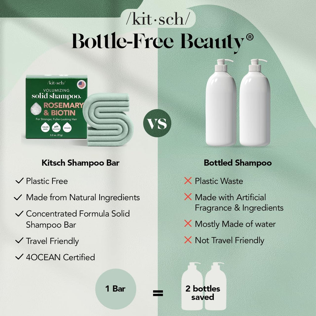 Buy now Kitsch Rosemary & Biotin Shampoo Bar - For Hair Growth, Strengthening, Thickening & Volumizing Shampoo for Women and Men - Free of Parabens, Sulfates & Silicones - Made in USA - 3.2 oz at indiglob india