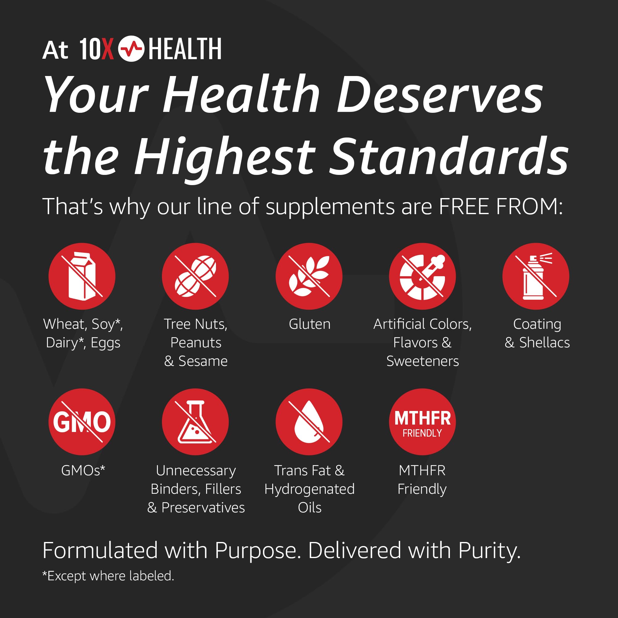 10X Health Tmg Supplements - 60 Capsules | Trimethylglycine: Betaine Anhydrous, Liver & Heart Support, Non-GMO & Gluten-Free