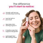 Hair Helper Spray | DHT Blocker Hair Growth Serum with Biotin | & Castor Oil, Caffeine | Topical for Thicker, Fuller Strands | Anti Thinning, Vegan, Cruelty-Free Formula | 6 Pack