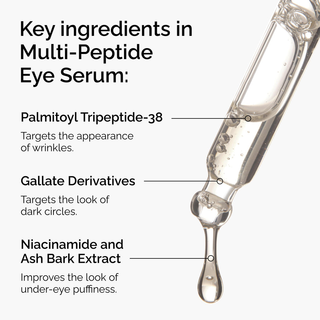 The Ordinary Multi-Peptide Eye Serum, Anti-Aging Formula for Crow’s Feet, Dark Circles & Puffiness