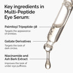 The Ordinary Multi-Peptide Eye Serum, Anti-Aging Formula for Crow’s Feet, Dark Circles & Puffiness