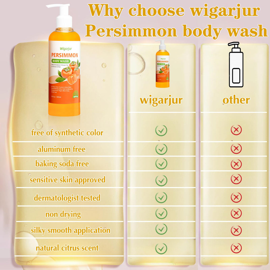 Persimmon Body Wash for Old People Smell, Natural Deodorant Bar | Deep Odor Control for Strong Odor Smelly Feet Remove, Cleansing Body Soap Deodorizing with Persimmon & Green Tea Extracts