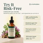 Lymphatic Drainage Drops for Bloat Relief & De-Puff – Cleavers, Red Clover, Stillingia Root & Prickly Ash Bark – Lymph Node Detox Cleanse, Fluid Retention – Alcohol-Free, Vegan, 2 Fl Oz