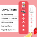 Bellway Super Fiber + Beauty, Fiber Gummies with Biotin, Sugar-Free, 60 Ct | 5g Prebiotic Fiber Supplement with Biotin & Vitamins A, C & E for Digestive Health, Skin, Hair & Nails